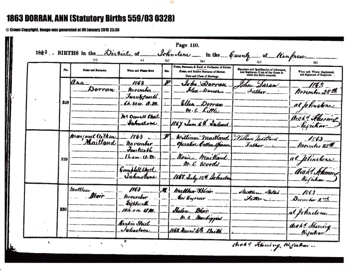 Source:  www.scotslandpeople.gov.uk Record accessed 9 January 2015