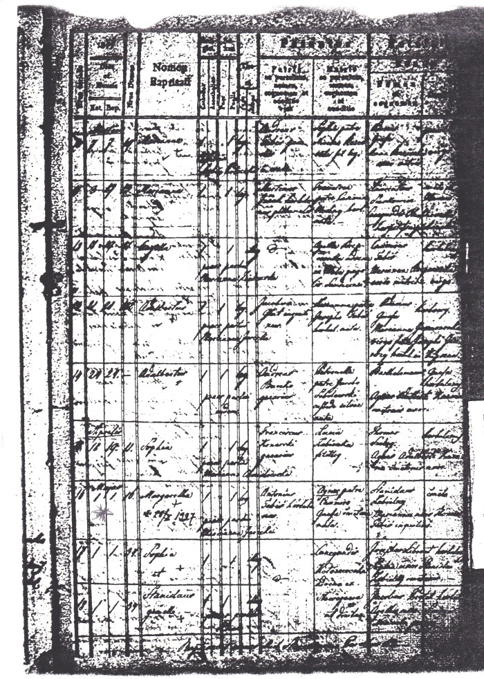 Baptismal record for Margaretha Tabiś - 1844.
