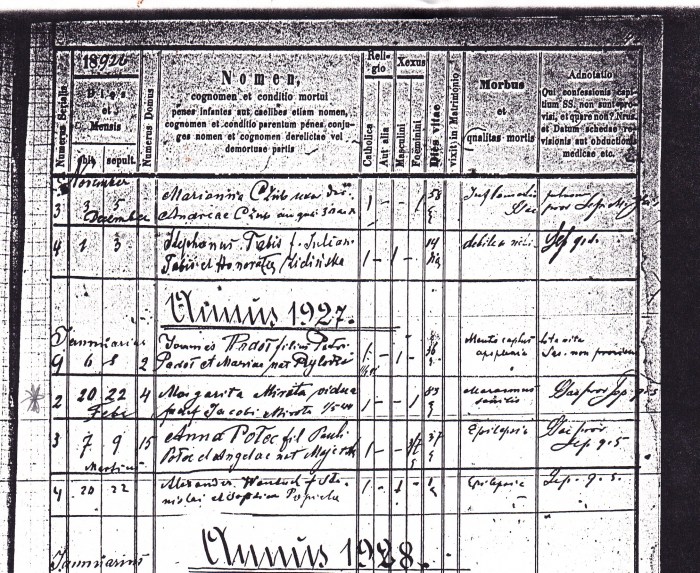 Entry for Margaretha's death. Top half of sheet from LDS microfilm #2064571, copied 2001.