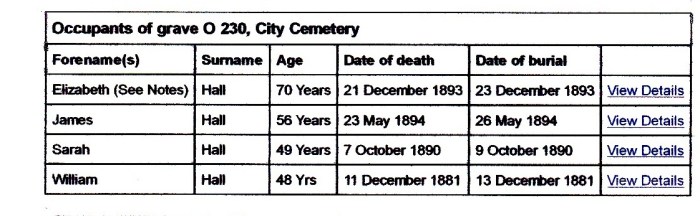 Hall burial plot - http://www.belfastcity.gov.uk/community/burialrecords/burialrecords.aspx