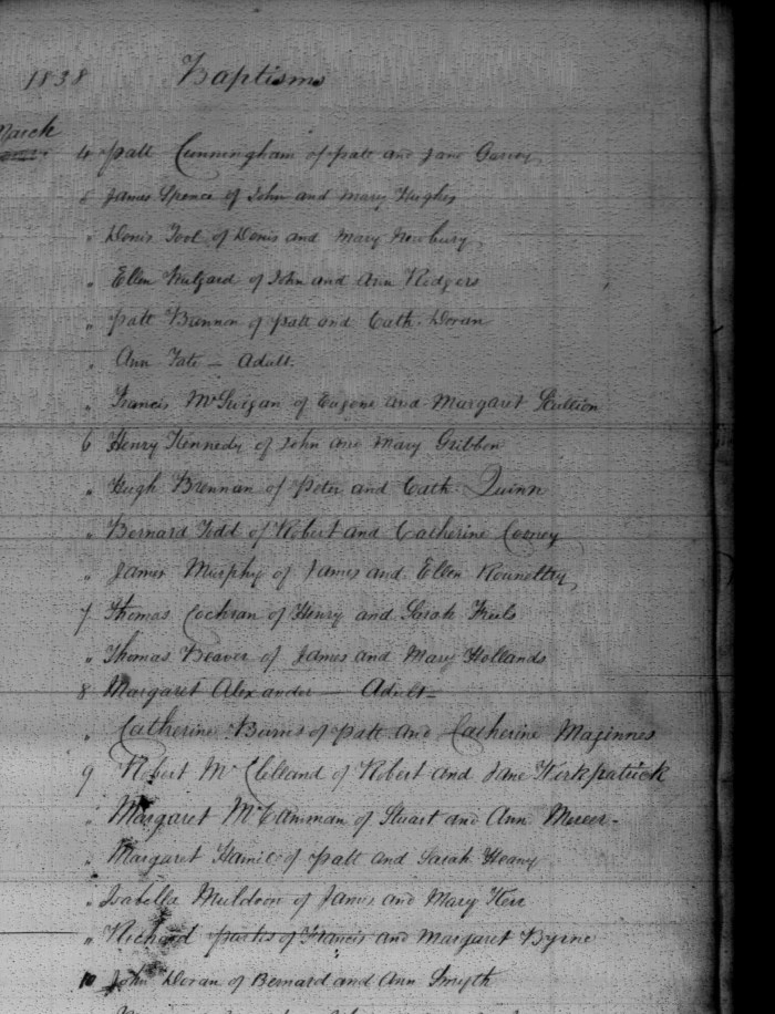 Catholic Parish Registers at the NLI