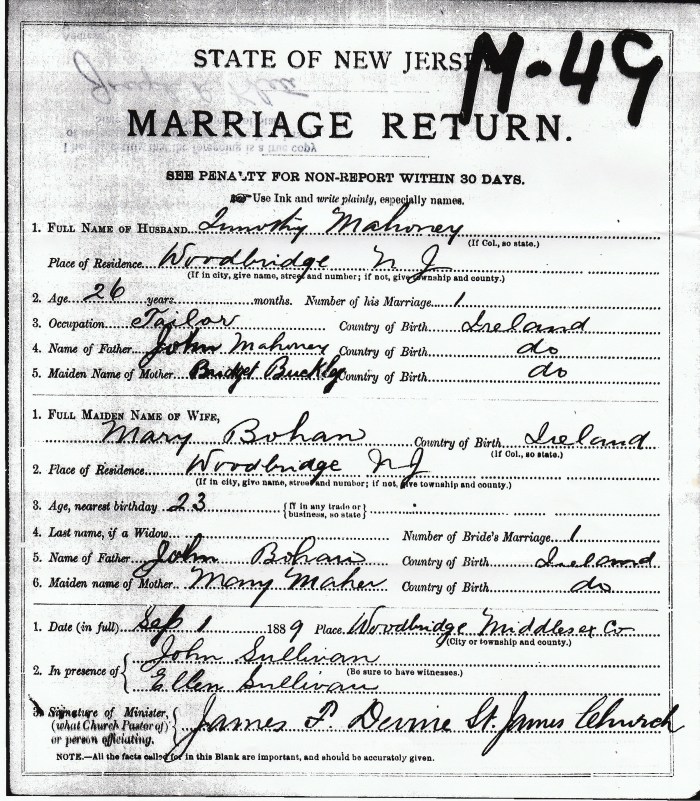 Source: New Jersey State Archives, Trenton, New Jersey.